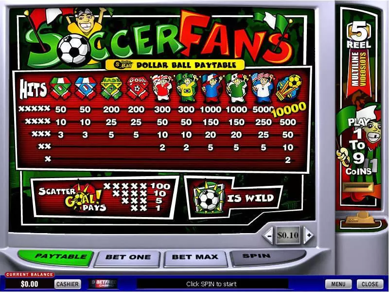 Soccer Fans PlayTech 5 Reel 9 Line