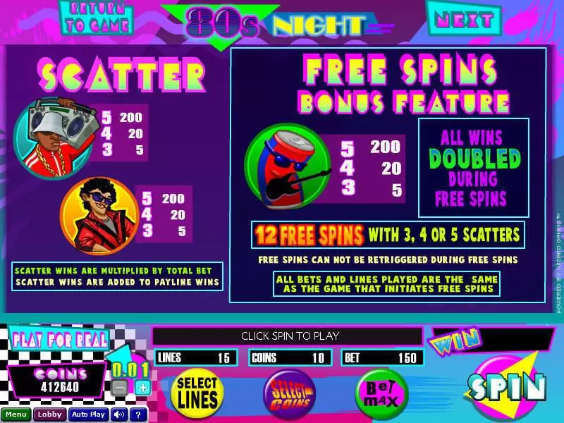 80s Night Wizard Gaming 5 Reel 15 Line