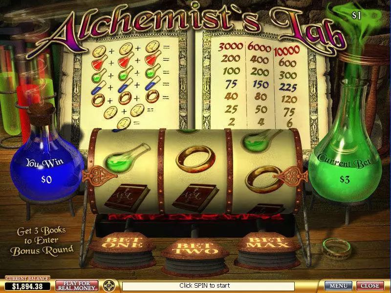Alchemists Lab PlayTech 3 Reel 1 Line