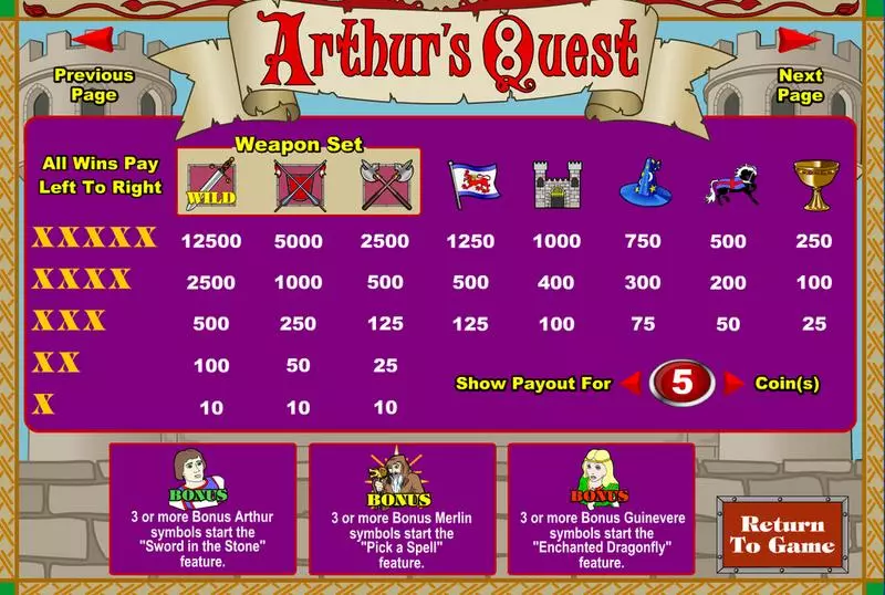 Arthur's Quest Amaya 5 Reel 9 Line