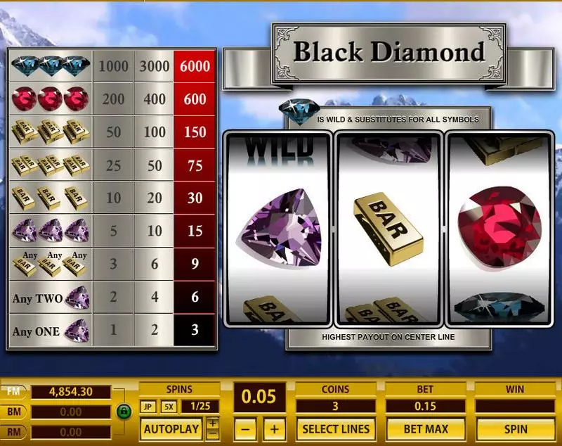 Black Diamond 1 Line Topgame 3 Reel 1 Line