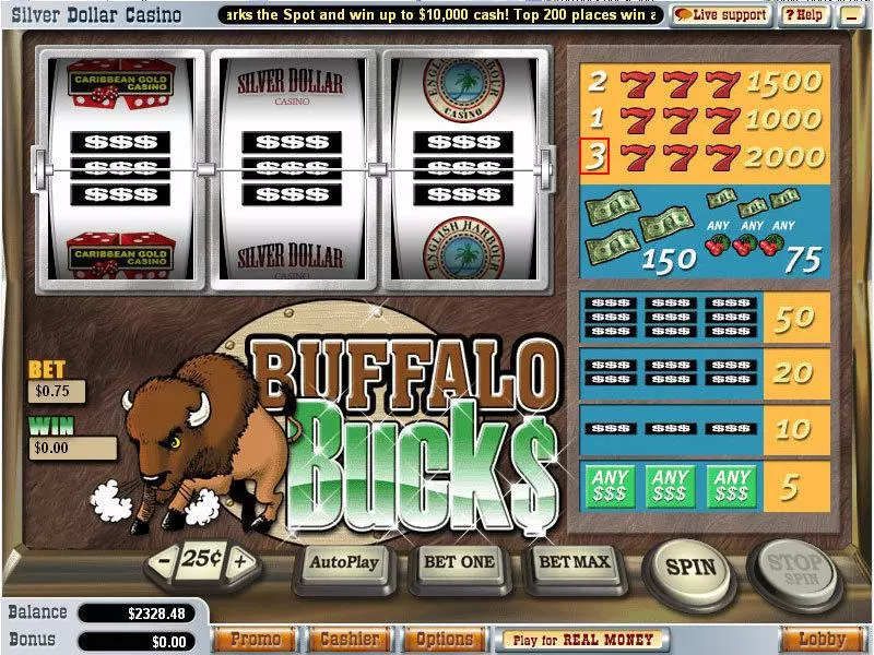 Buffalo Bucks Vegas Technology 3 Reel 3 Line