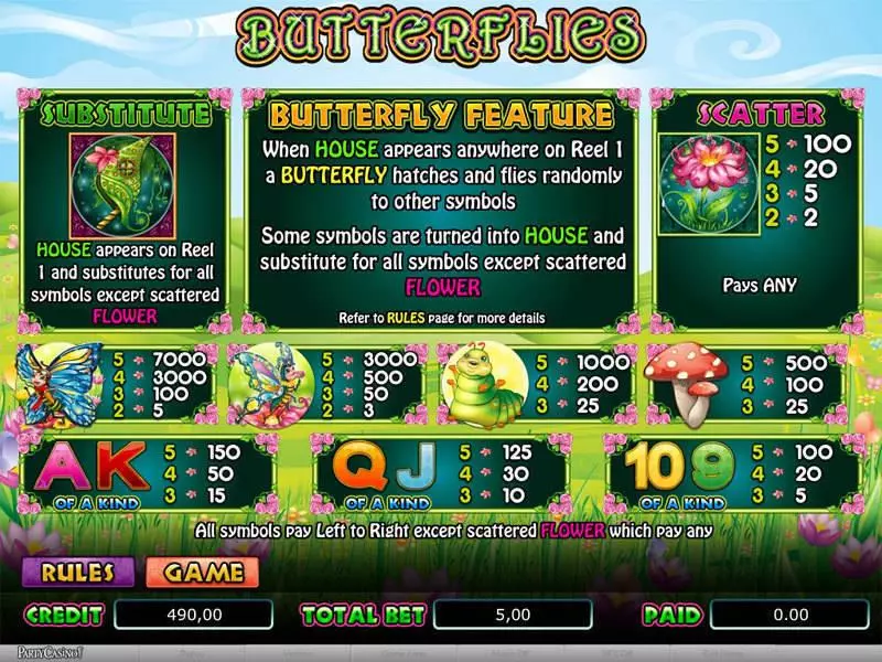 Butterflies Amaya 5 Reel 20 Line