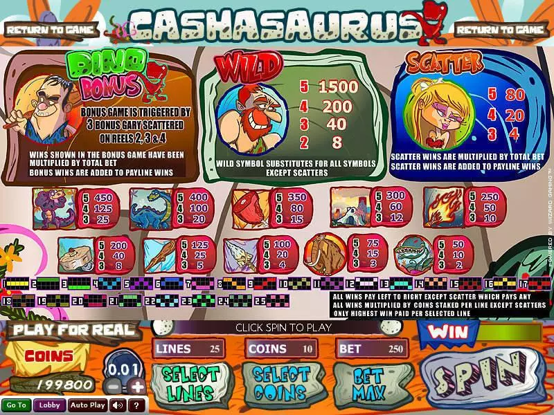 Cashasaurus Wizard Gaming 5 Reel 25 Line