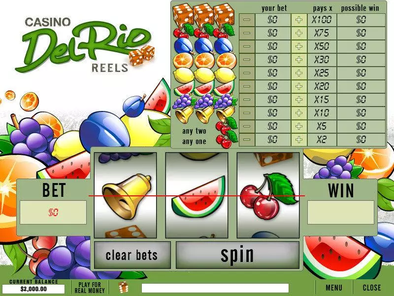 Casino Del Rio Reels PlayTech 3 Reel 1 Line