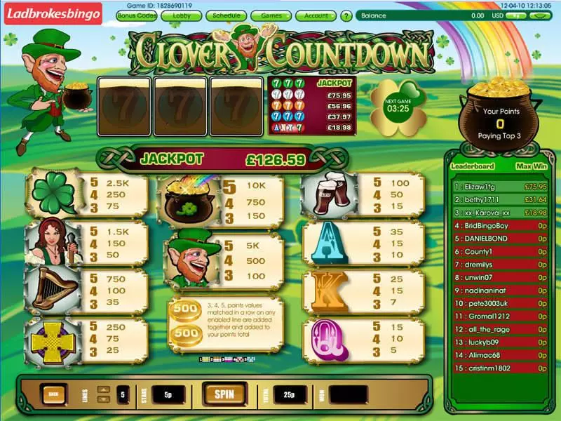 Clover Countdown Mini Virtue Fusion 5 Reel 5 Line