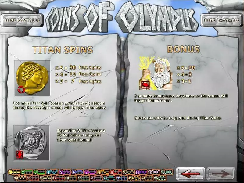Coins of Olympus Rival 5 Reel 25 Line