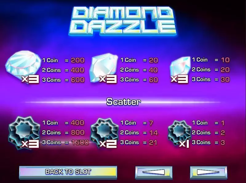 Diamond Dazzle Rival 3 Reel 1 Line