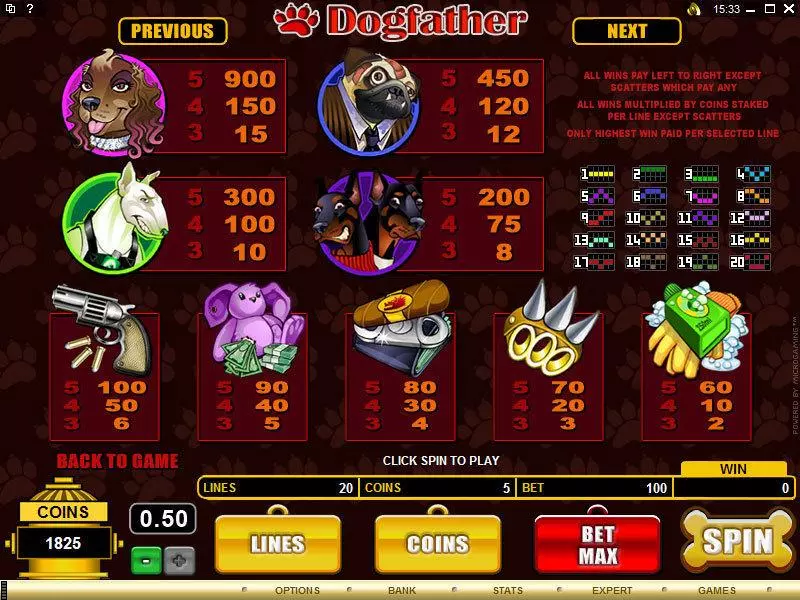 Dogfather Microgaming 5 Reel 20 Line