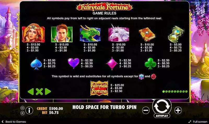 Fairytale Fortune Pragmatic Play 5 Reel 15 Line