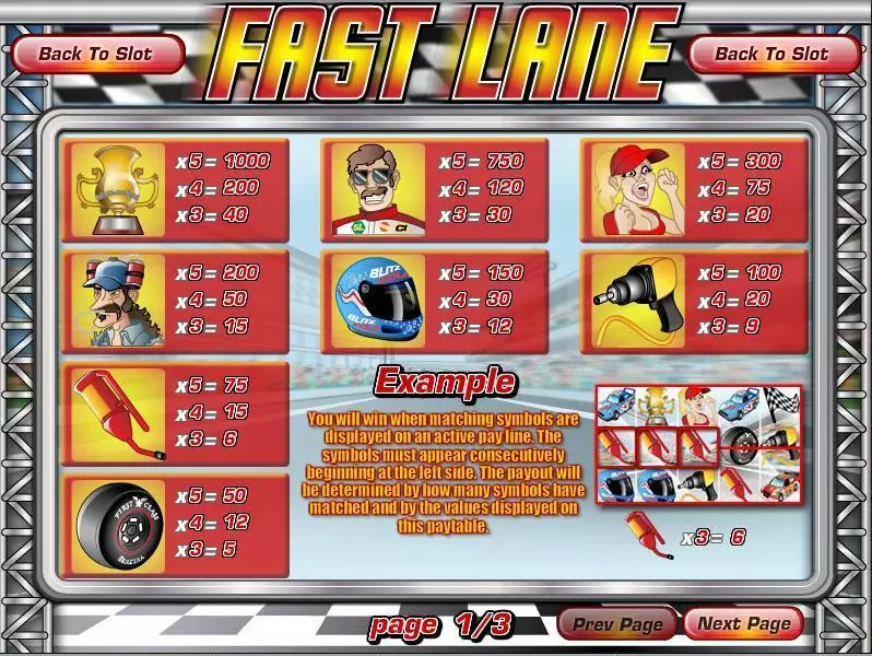 Fast Lane Rival 5 Reel 50 Line