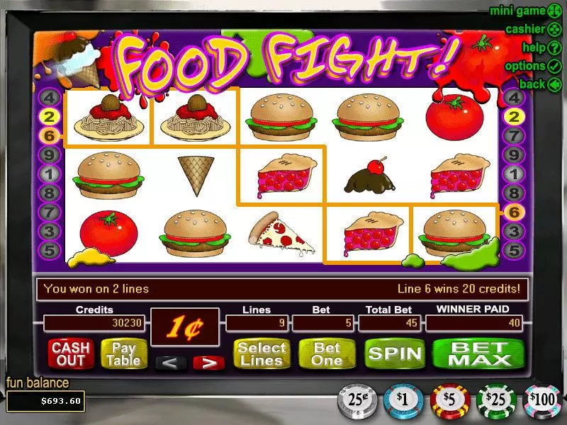 Food Fight RTG 5 Reel 9 Line