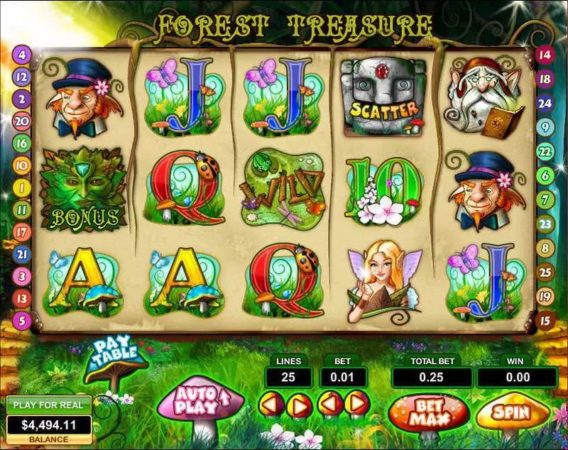 Forest Treasure Topgame 5 Reel 25 Line