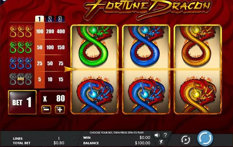 Fortune Dragon Genesis 3 Reel 1 Line