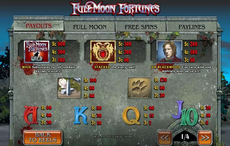 Full Moon Fortunes Ash Gaming 5 Reel 20 Line