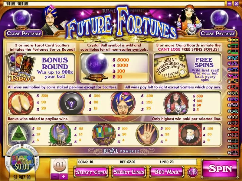 Future Fortunes Rival 5 Reel 20 Line
