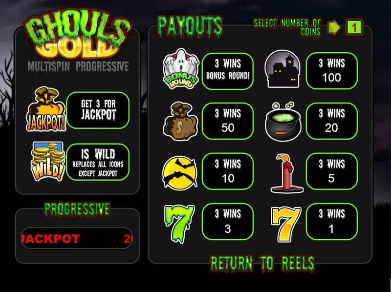 Ghouls Gold BetSoft 9 Reel 3 Line