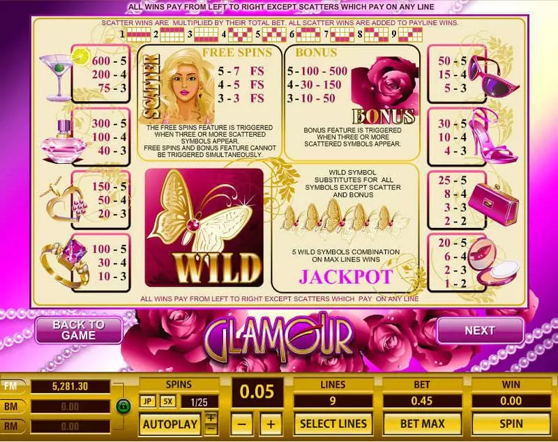 Glamour Topgame 5 Reel 9 Line