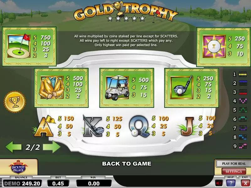 Gold Trophy Play'n GO 5 Reel 9 Line
