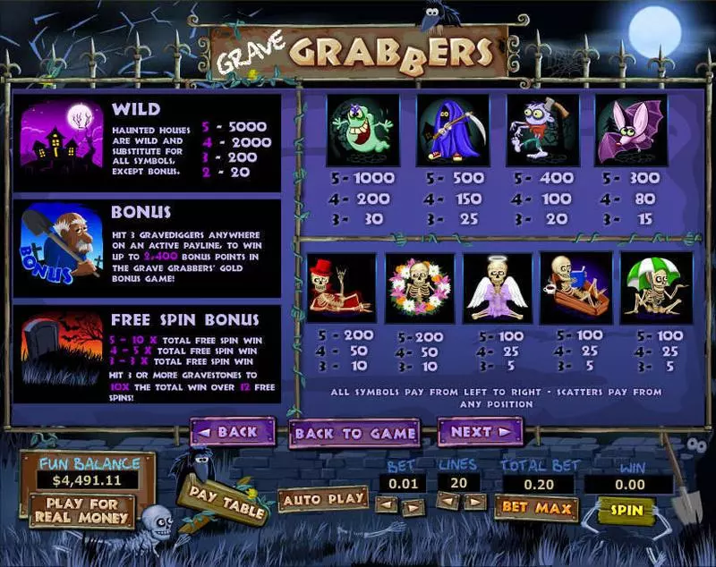 Grave Grabbers Topgame 5 Reel 20 Line