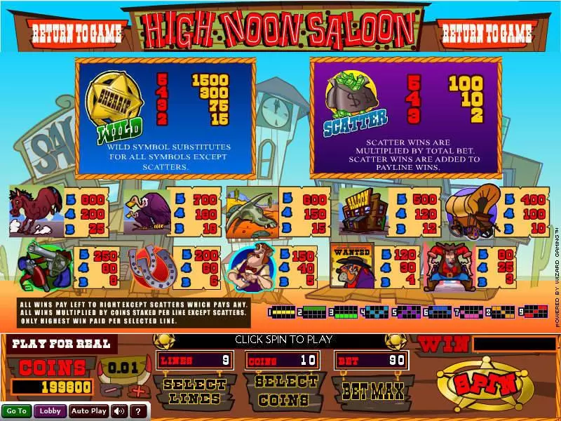 High Noon Saloon Wizard Gaming 5 Reel 9 Line