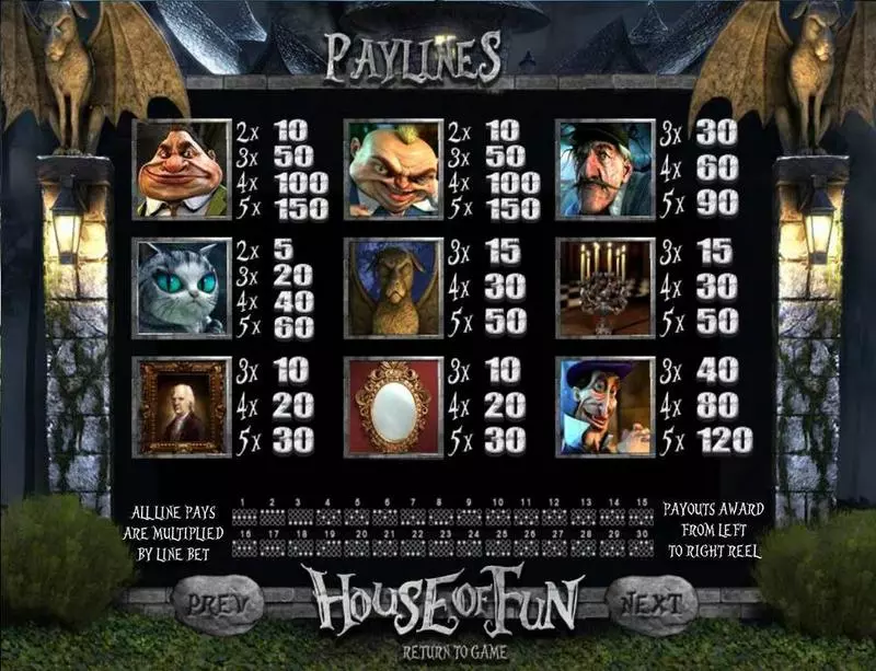 House of Fun BetSoft 5 Reel 30 Line