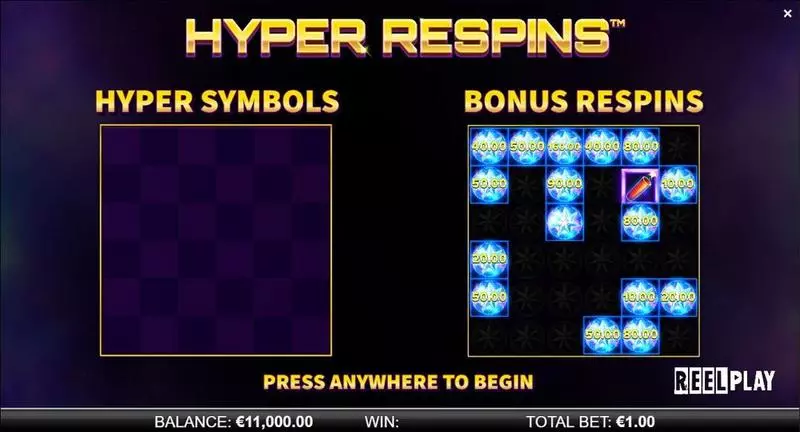 Hyper Respins ReelPlay 6 Reel 
