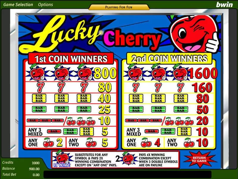 Lucky Cherry Amaya 3 Reel 1 Line