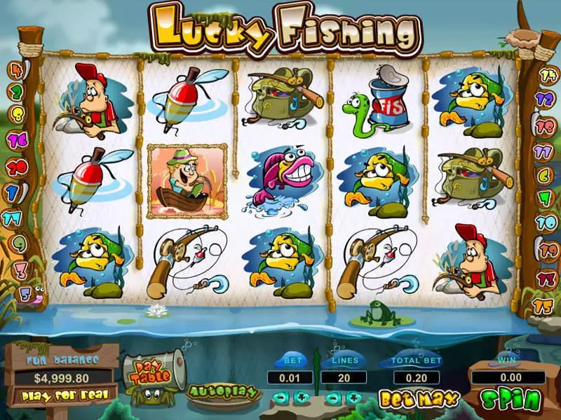 Lucky Fishing Topgame 5 Reel 20 Line