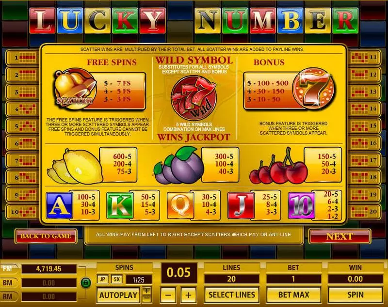 Lucky Number Topgame 5 Reel 20 Line