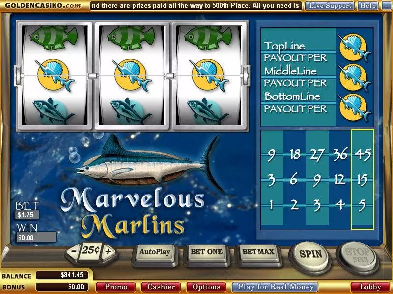 Marvelous Marlins WGS Technology 3 Reel 1 Line