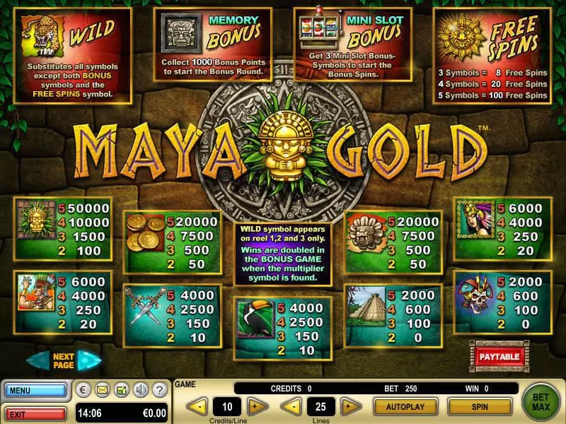 Maya Gold GTECH 5 Reel 25 Line