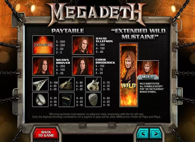Megadeth Leander Games 5 Reel 40 Line