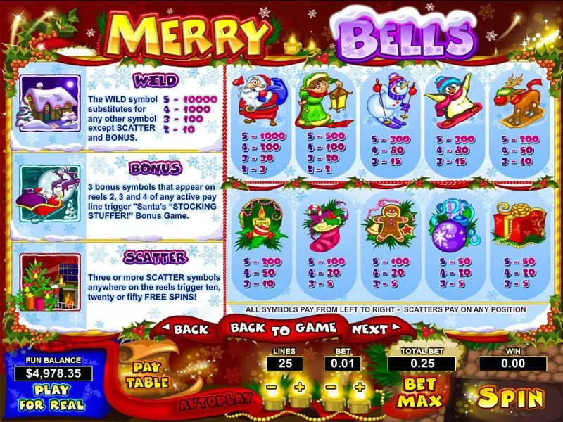 Merry Bells Topgame 5 Reel 25 Line
