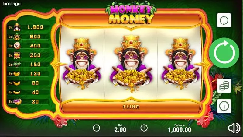 Monkey Money Booongo 3 Reel 1 Line