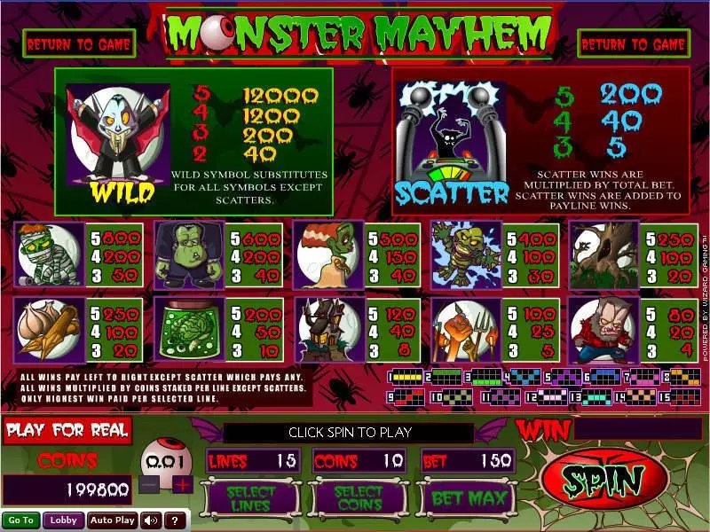 Monster Mayhem Wizard Gaming 5 Reel 15 Line