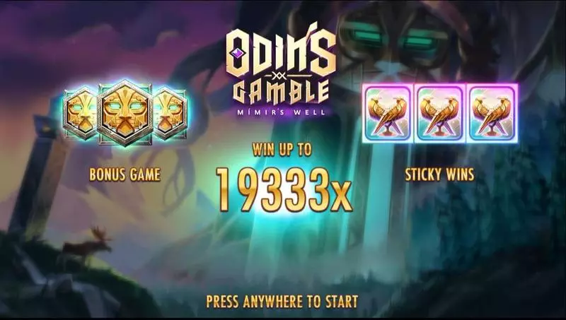 Odin’s Gamble Reborn Thunderkick 6 Reel 466 Ways