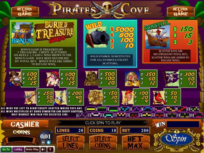 Pirate's Cove Wizard Gaming 5 Reel 20 Line