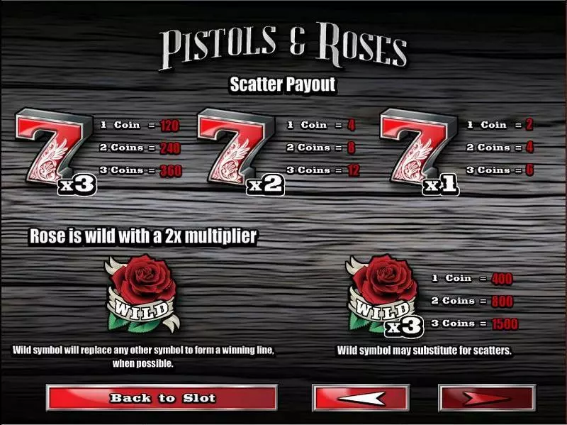 Pistols & Roses Rival 3 Reel 1 Line