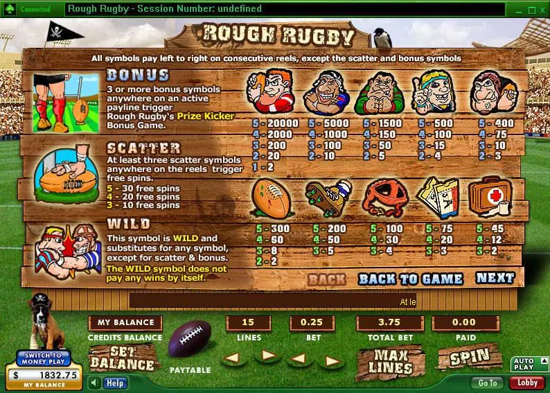 Rough Rugby 888 5 Reel 15 Line