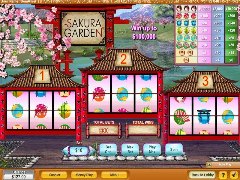 Sakura Garden NeoGames 3 Reel 1 Line