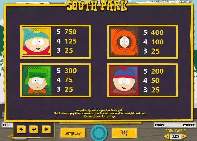 South Park NetEnt 5 Reel 25 Line