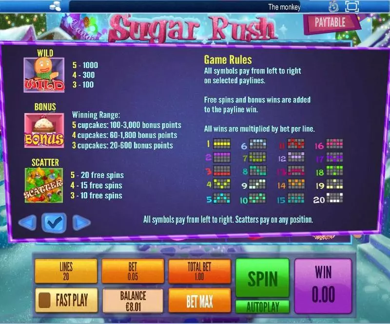 Sugar Rush Winter Topgame 5 Reel 20 Line