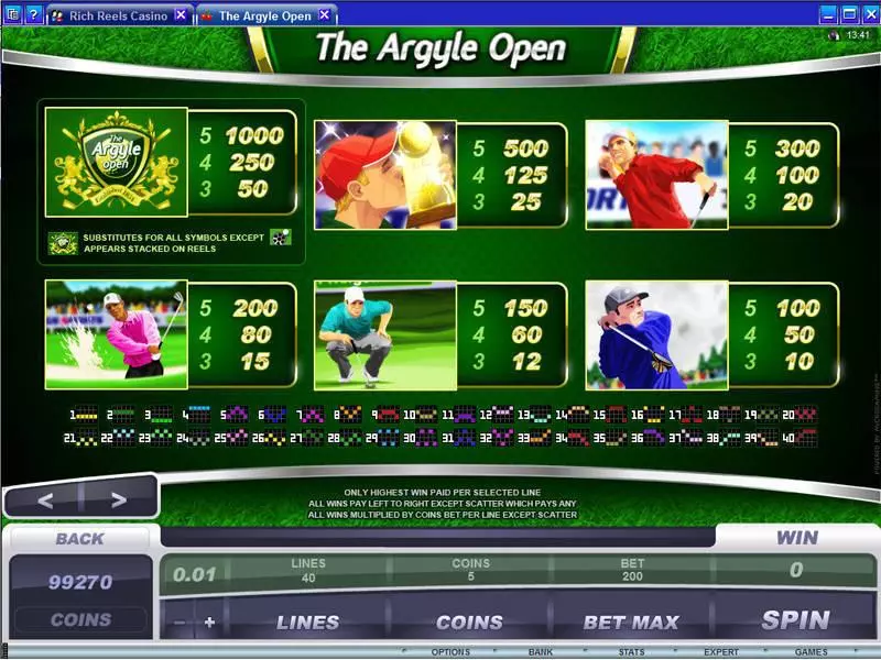 The Argyle Open Microgaming 5 Reel 40 Line