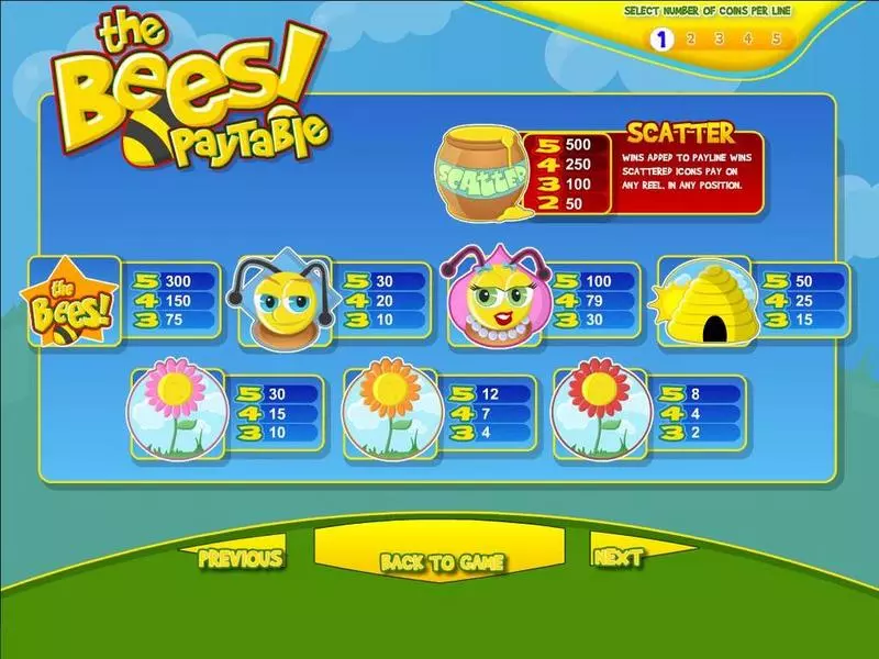 The Bees BetSoft 5 Reel 9 Line