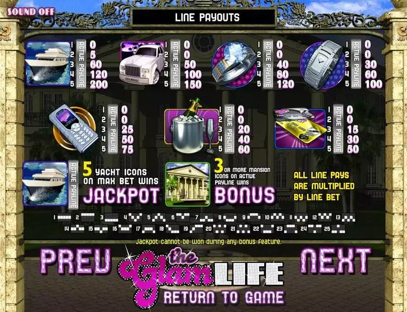 The Glam Life BetSoft 5 Reel 25 Line