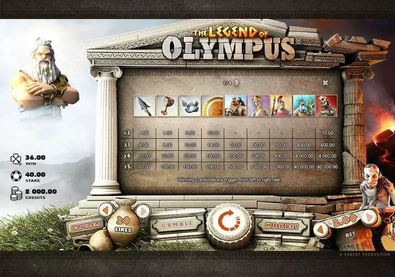 The Legend of Olympus Microgaming 5 Reel 20 Line
