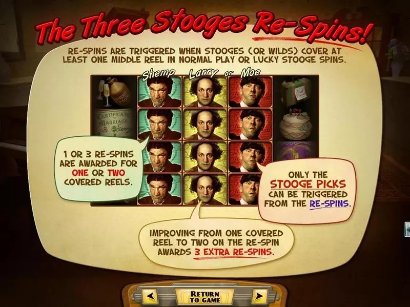 The Three Stooges Brideless Groom RTG 5 Reel 30 Line