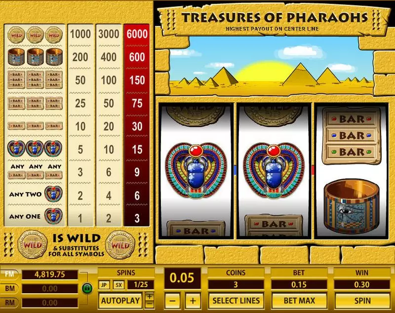 Treasures of Pharaohs 1 Line Topgame 3 Reel 1 Line