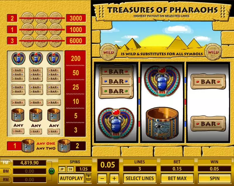 Treasures of Pharaohs 3 Lines Topgame 3 Reel 3 Line